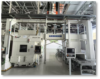 桁架机械手 LP 20/05